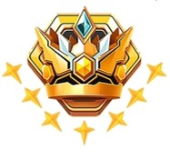 星耀分析师